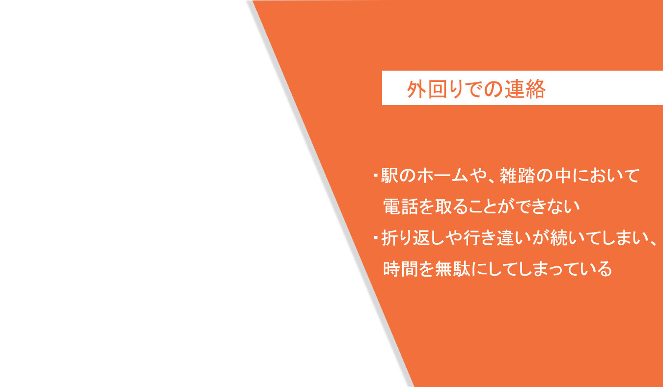 外回りでの連絡