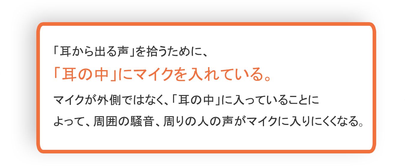 「耳から出る声」を拾うために、「耳の中」にマイクを入れている。